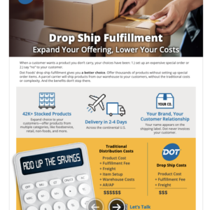 Flyer | Drop Ship Fulfillment
